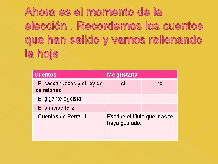 Ahora es el momento de la elección. Recordemos los cuentos que han salido y Ahora es el momento de la elección. Recordemos los cuentos que han salido y