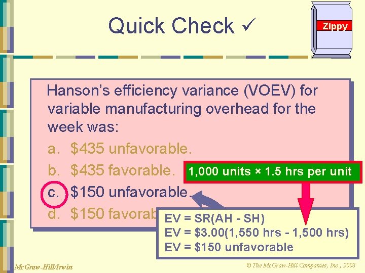 Quick Check Zippy Hanson’s efficiency variance (VOEV) for variable manufacturing overhead for the week