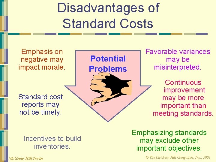 Disadvantages of Standard Costs Emphasis on negative may impact morale. Standard cost reports may