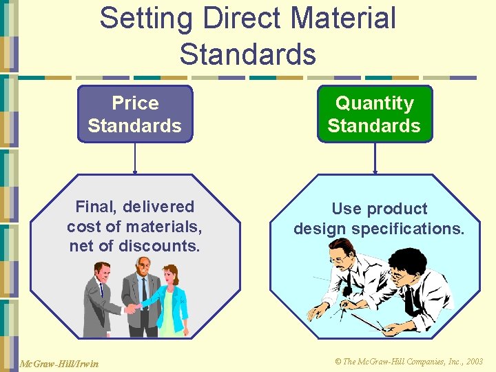 Setting Direct Material Standards Price Standards Final, delivered cost of materials, net of discounts.