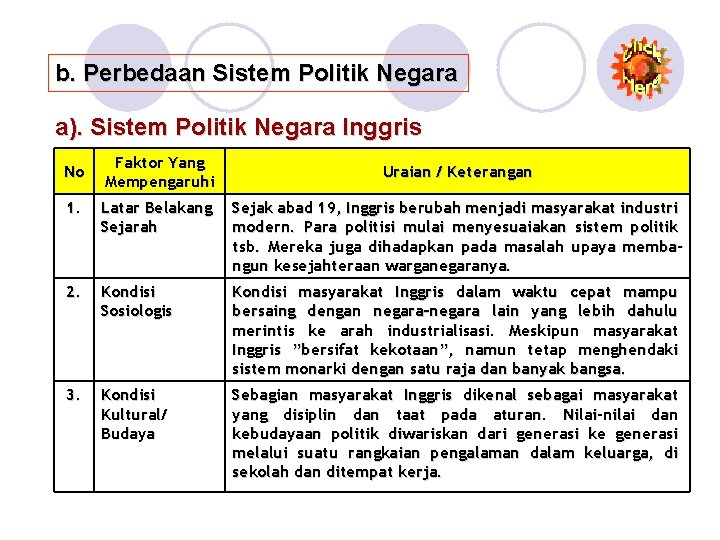 Waktu 8 X 45 Menit Keseluruhan Kd Kompetensi