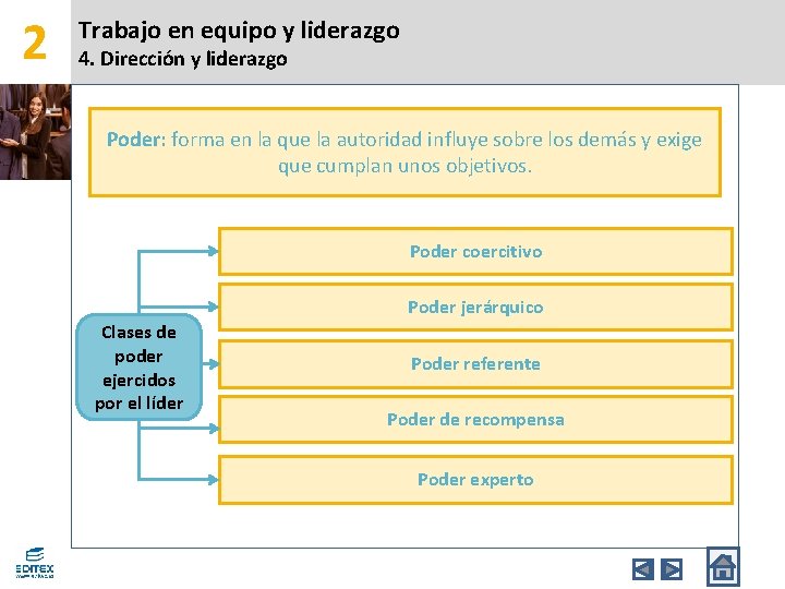 2 Trabajo en equipo y liderazgo 1 El
