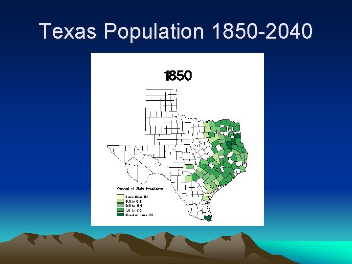 Texas Population 1850 -2040 