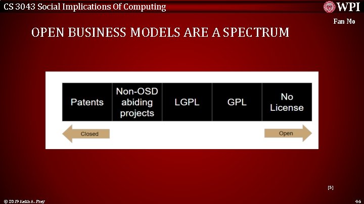 CS 3043 Social Implications Of Computing Fan Mo OPEN BUSINESS MODELS ARE A SPECTRUM