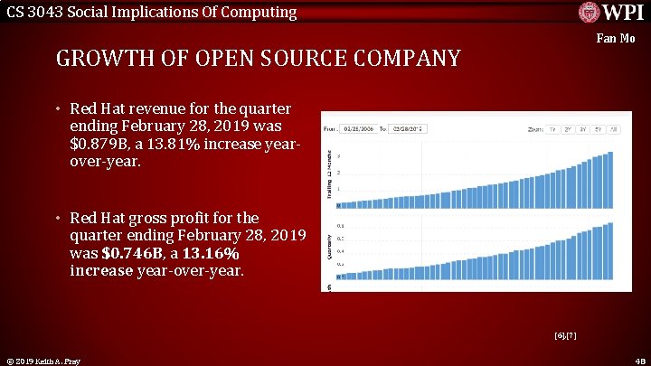 CS 3043 Social Implications Of Computing Fan Mo GROWTH OF OPEN SOURCE COMPANY •