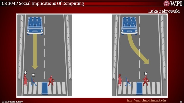 CS 3043 Social Implications Of Computing Luke Zebrowski © 2019 Keith A. Pray http: