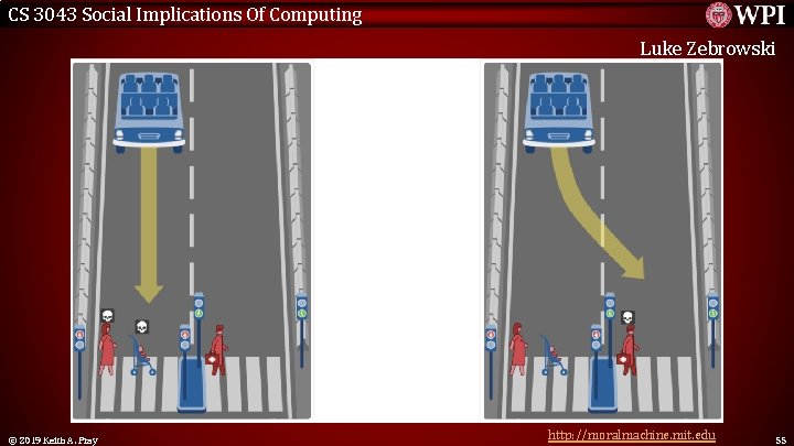 CS 3043 Social Implications Of Computing Luke Zebrowski © 2019 Keith A. Pray http: