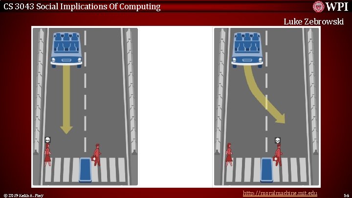 CS 3043 Social Implications Of Computing Luke Zebrowski © 2019 Keith A. Pray http: