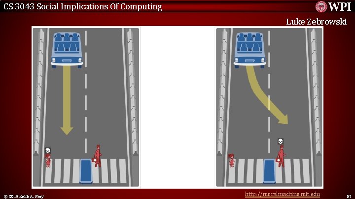 CS 3043 Social Implications Of Computing Luke Zebrowski © 2019 Keith A. Pray http: