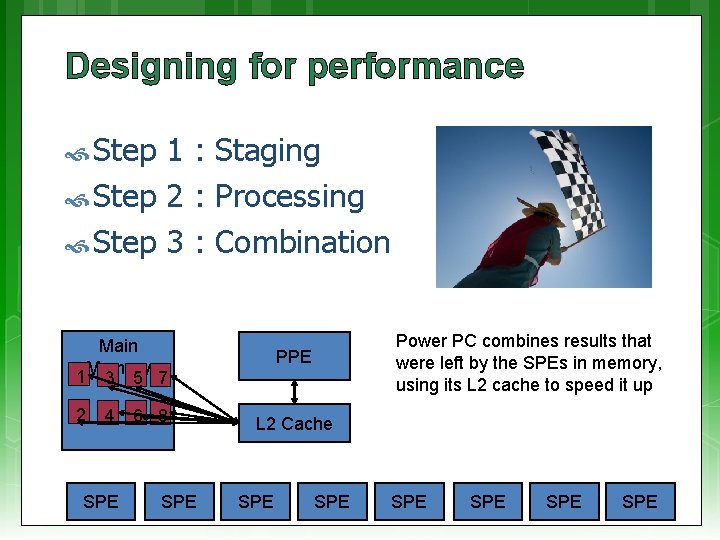 Designing for performance Step 1 : Staging Step 2 : Processing Step 3 :