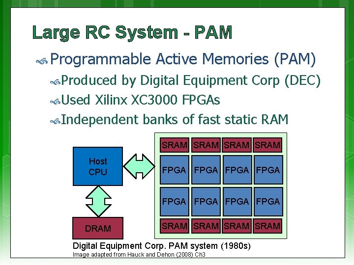 Large RC System - PAM Programmable Active Memories (PAM) Produced by Digital Equipment Corp