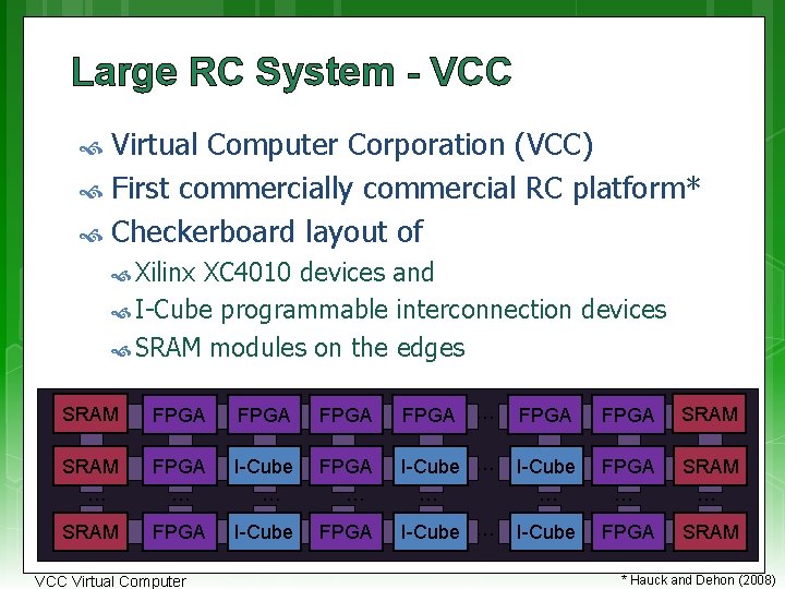 Large RC System - VCC Virtual Computer Corporation (VCC) First commercially commercial RC platform*