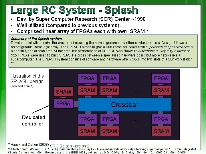 Large RC System - Splash • Dev. by Super Computer Research (SCR) Center ~1990