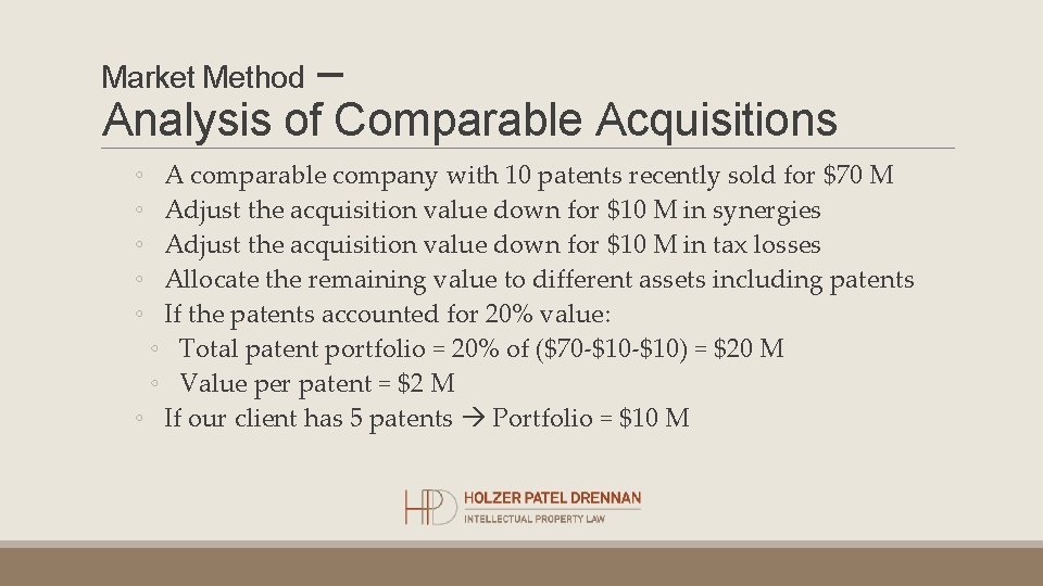 – Analysis of Comparable Acquisitions Market Method A comparable company with 10 patents recently – Analysis of Comparable Acquisitions Market Method A comparable company with 10 patents recently