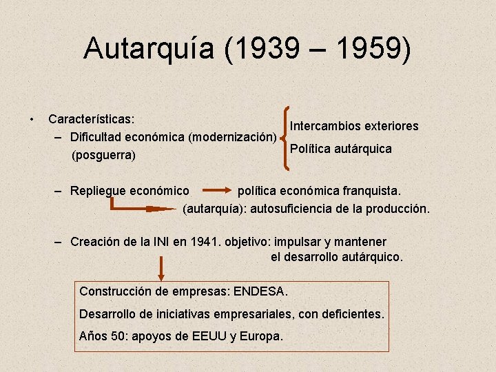 Autarquía (1939 – 1959) • Características: – Dificultad económica (modernización) (posguerra) Intercambios exteriores Política