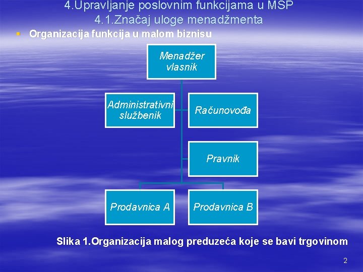 4. Upravljanje poslovnim funkcijama u MSP 4. 1. Značaj uloge menadžmenta § Organizacija funkcija