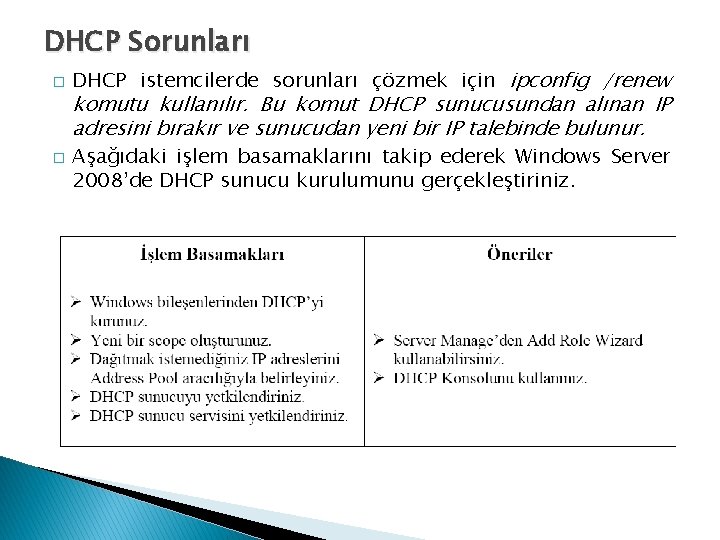 DHCP Sorunları � � DHCP istemcilerde sorunları çözmek için ipconfig /renew komutu kullanılır. Bu