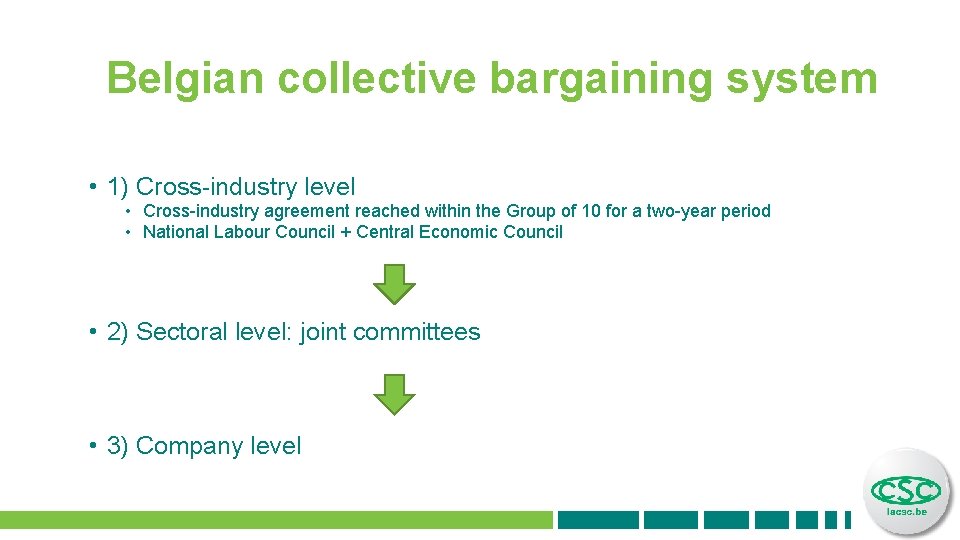 Belgian collective bargaining system • 1) Cross-industry level • Cross-industry agreement reached within the