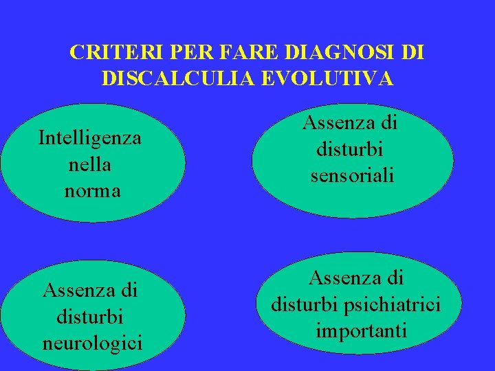 CRITERI PER FARE DIAGNOSI DI DISCALCULIA EVOLUTIVA Intelligenza nella norma Assenza di disturbi neurologici