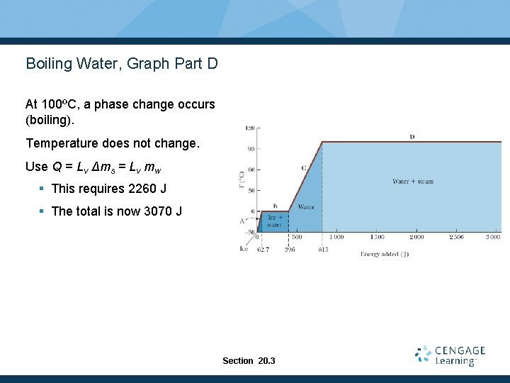 Boiling Water, Graph Part D At 100ºC, a phase change occurs (boiling). Temperature does