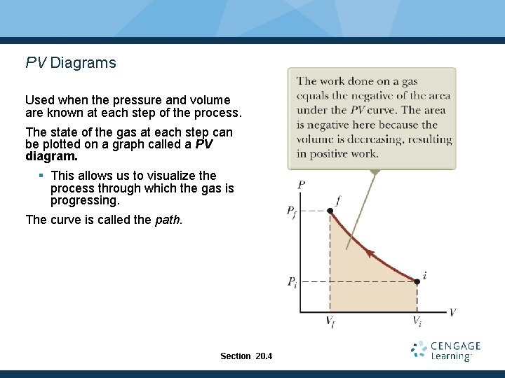 PV Diagrams Used when the pressure and volume are known at each step of