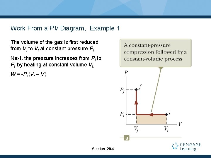 Work From a PV Diagram, Example 1 The volume of the gas is first