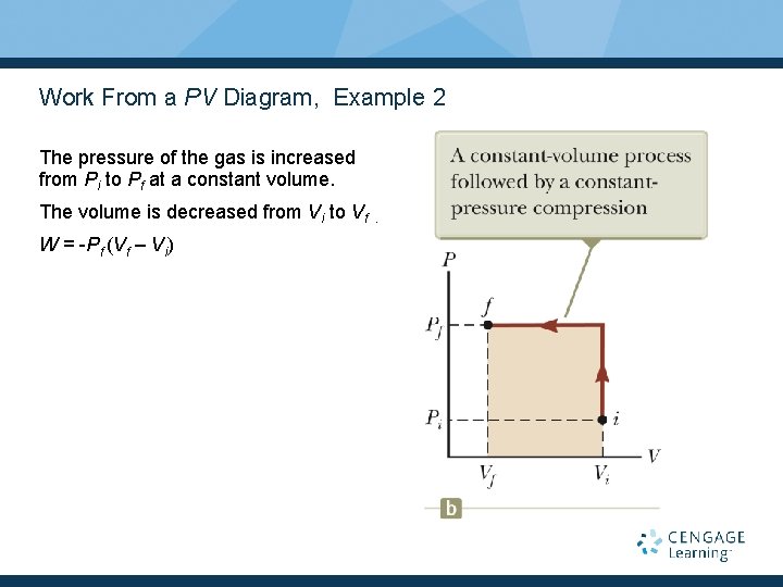 Work From a PV Diagram, Example 2 The pressure of the gas is increased