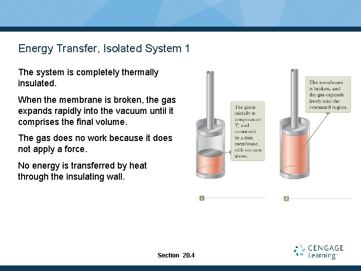 Energy Transfer, Isolated System 1 The system is completely thermally insulated. When the membrane