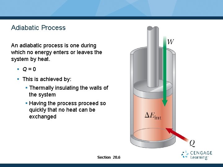 Adiabatic Process An adiabatic process is one during which no energy enters or leaves