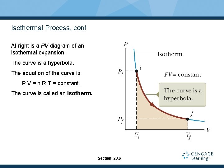 Isothermal Process, cont At right is a PV diagram of an isothermal expansion. The