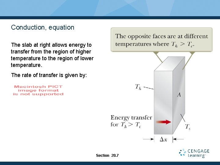 Conduction, equation The slab at right allows energy to transfer from the region of