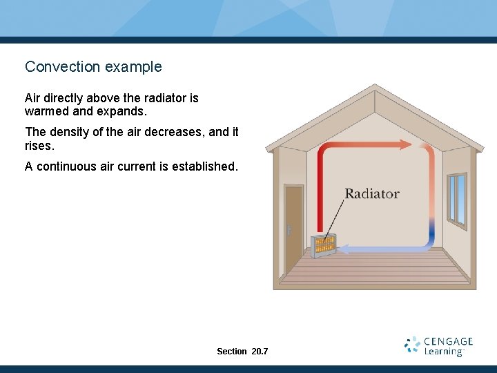 Convection example Air directly above the radiator is warmed and expands. The density of