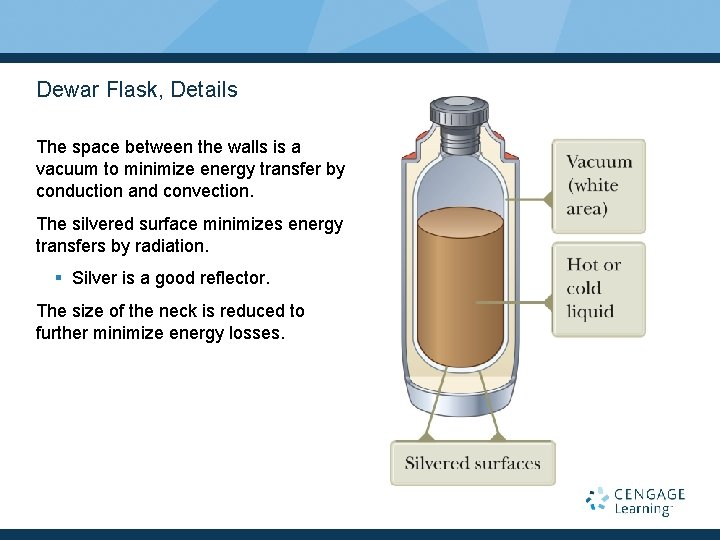 Dewar Flask, Details The space between the walls is a vacuum to minimize energy