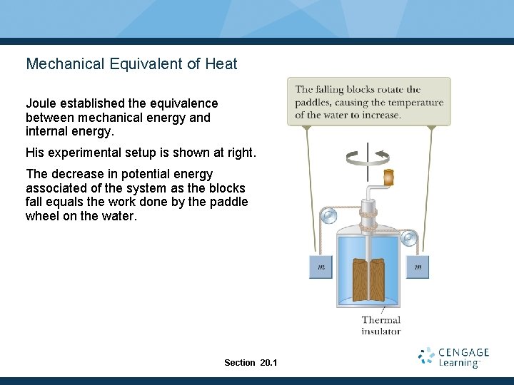 Mechanical Equivalent of Heat Joule established the equivalence between mechanical energy and internal energy.