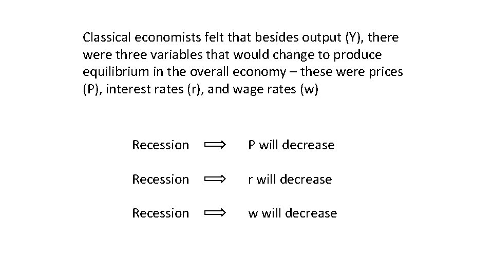 Classical economists felt that besides output (Y), there were three variables that would change