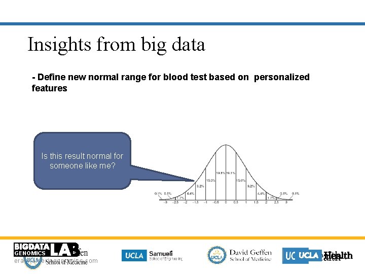 Insights from big data - Define new normal range for blood test based on