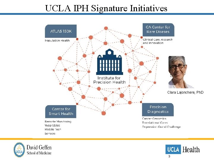 UCLA IPH Signature Initiatives Clara Lajonchere, Ph. D 3 