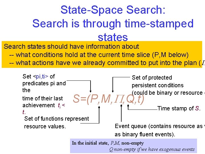 State-Space Search: Search is through time-stamped states Search states should have information about --