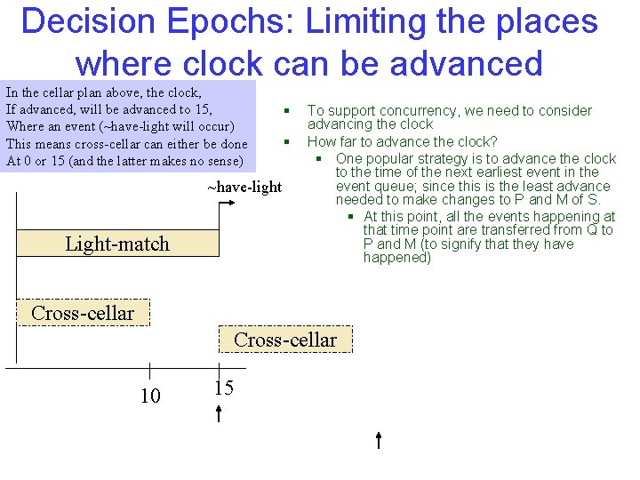 Decision Epochs: Limiting the places where clock can be advanced In the cellar plan