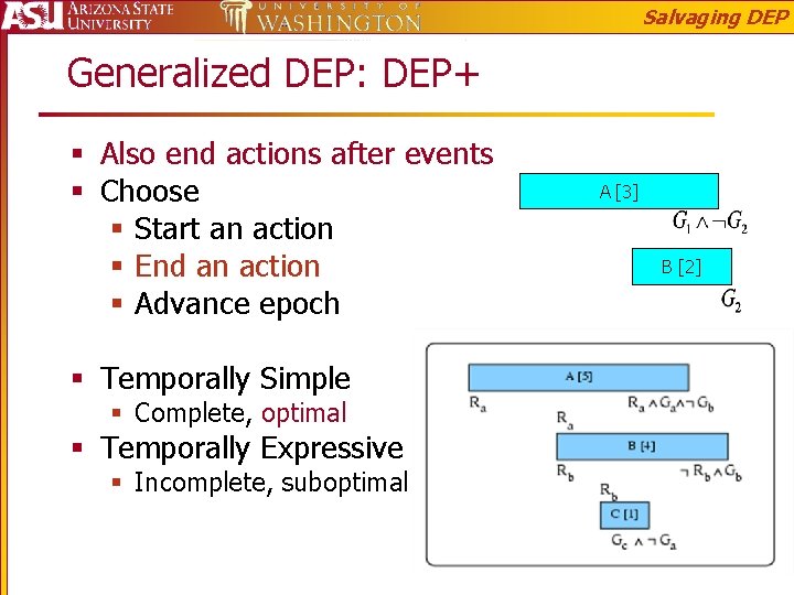 Salvaging DEP Generalized DEP: DEP+ § Also end actions after events § Choose §