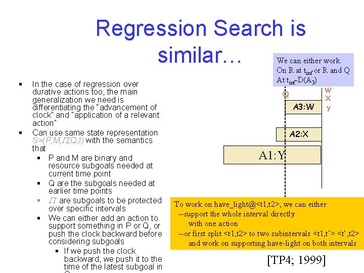 Regression Search is similar… § § In the case of regression over durative actions
