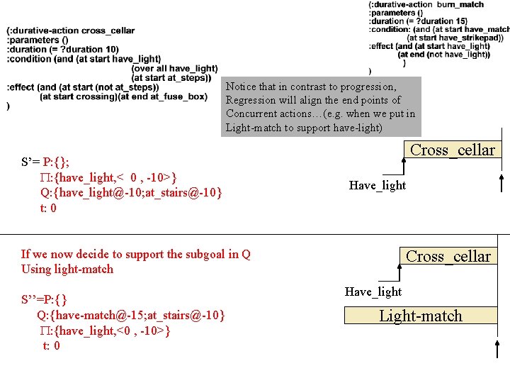 Notice that in contrast to progression, Regression will align the end points of Concurrent