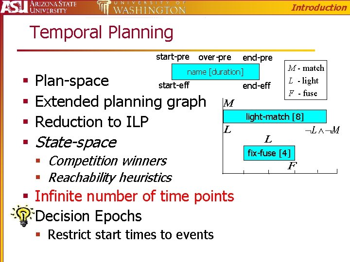 Introduction Temporal Planning start-pre § § over-pre end-pre name [duration] Plan-space start-eff Extended planning