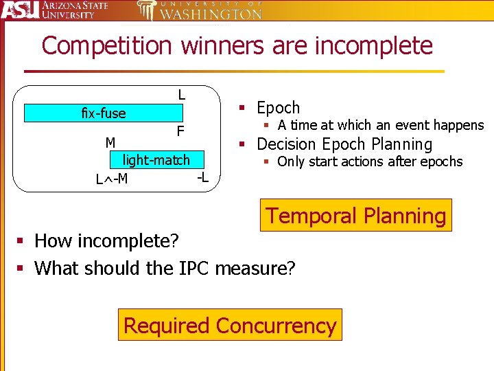 Competition winners are incomplete L fix-fuse M F light-match -L L ^-M § Epoch