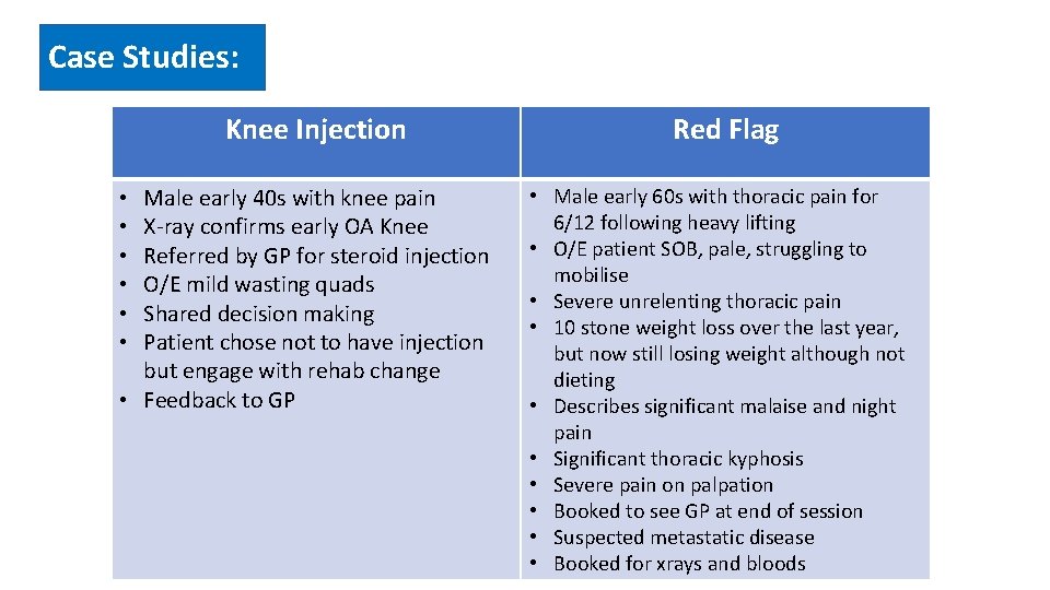 Case Studies: Knee Injection Male early 40 s with knee pain X-ray confirms early