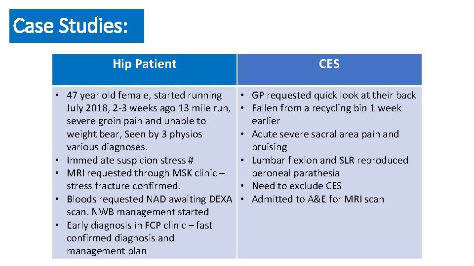 Case Studies: Hip Patient CES • 47 year old female, started running July 2018,
