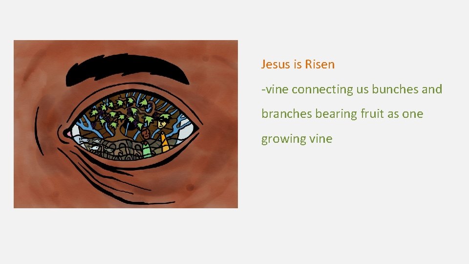 Jesus is Risen -vine connecting us bunches and branches bearing fruit as one growing