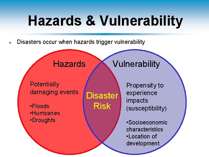 Hazards & Vulnerability n Disasters occur when hazards trigger vulnerability Hazards Potentially damaging events