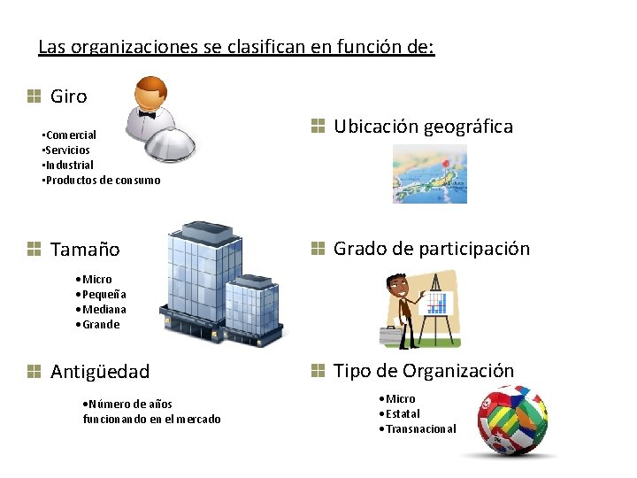 Las organizaciones se clasifican en función de: Giro • Comercial • Servicios • Industrial