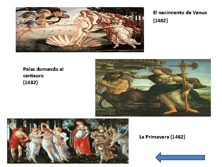 El nacimiento de Venus (1482) Palas domando al centauro (1482) La Primavera (1482) 